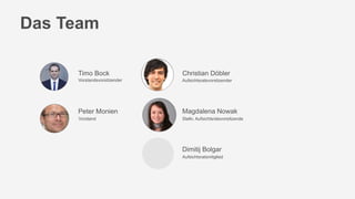 Vorstandsvorsitzender
Vorstand
Aufsichtsratsvorsitzender
Stellv. Aufsichtsratsvorsitzende
Aufsichtsratsmitglied
Das Team
Timo Bock
Peter Monien
Christian Döbler
Magdalena Nowak
Dimitij Bolgar
 
