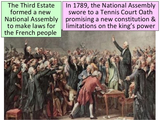 french revolution powerpoint