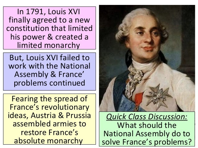 french revolution powerpoint