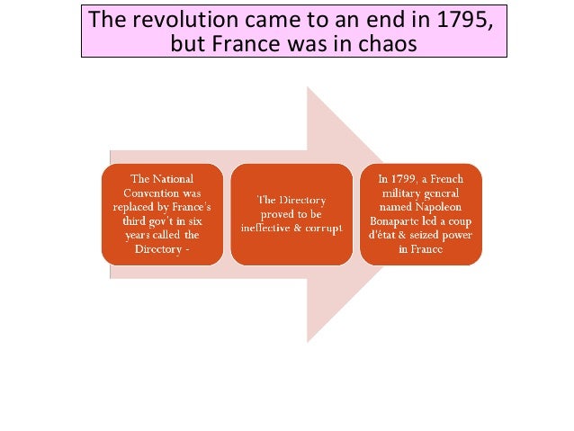 robespierre execution research Robespierre, maximilien (1758 - 1794) (mäksēmēlyăn' märē' ēzēdôr' rôbĕspyĕr'), 1758–94, one of the leading figures of the french revolution a poor youth, he was enabled to study law in paris through a scholarship. robespierre execution research Robespierre, maximilien (1758 - 1794) (mäksēmēlyăn' märē' ēzēdôr' rôbĕspyĕr'), 1758–94, one of the leading figures of the french revolution a poor youth, he was enabled to study law in paris through a scholarship.