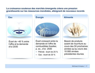McKinsey & Company | 17
La croissance soutenue des marchés émergents créera une pression
grandissante sur les ressources mondiales, atteignant de nouveaux records
Eau AlimentsÉnergie
Écart croissant entre la
demande et l’offre de
combustibles fossiles;
p. ex., d’ici 2030
– Pétrole : écart de 25 %
– Gaz : écart de 30 %
Besoin de produire
autant de nourriture au
cours des 50 prochaines
années qu’au cours des
10 000 années
précédentes réunies
Écart de ~40 % entre
l’offre et la demande
d’ici 2030
 