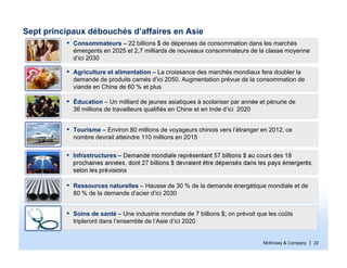McKinsey & Company | 22
Sept principaux débouchés d’affaires en Asie
▪ Consommateurs – 22 billions $ de dépenses de consommation dans les marchés
émergents en 2025 et 2,7 milliards de nouveaux consommateurs de la classe moyenne
d’ici 2030
▪ Éducation – Un milliard de jeunes asiatiques à scolariser par année et pénurie de
36 millions de travailleurs qualifiés en Chine et en Inde d’ici 2020
▪ Infrastructures – Demande mondiale représentant 57 billions $ au cours des 18
prochaines années, dont 27 billions $ devraient être dépensés dans les pays émergents,
selon les prévisions
▪ Tourisme – Environ 80 millions de voyageurs chinois vers l’étranger en 2012; ce
nombre devrait atteindre 110 millions en 2015
▪ Ressources naturelles – Hausse de 30 % de la demande énergétique mondiale et de
80 % de la demande d’acier d’ici 2030
▪ Agriculture et alimentation – La croissance des marchés mondiaux fera doubler la
demande de produits carnés d’ici 2050. Augmentation prévue de la consommation de
viande en Chine de 60 % et plus
▪ Soins de santé – Une industrie mondiale de 7 billions $; on prévoit que les coûts
tripleront dans l’ensemble de l’Asie d’ici 2020
 