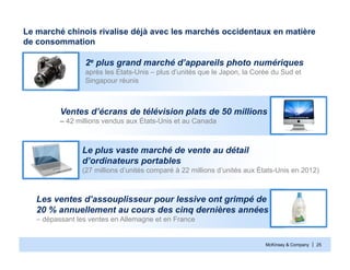 McKinsey & Company | 25
Le marché chinois rivalise déjà avec les marchés occidentaux en matière
de consommation
2e plus grand marché d’appareils photo numériques
après les États-Unis – plus d’unités que le Japon, la Corée du Sud et
Singapour réunis
Ventes d’écrans de télévision plats de 50 millions
– 42 millions vendus aux États-Unis et au Canada
Le plus vaste marché de vente au détail
d’ordinateurs portables
(27 millions d’unités comparé à 22 millions d’unités aux États-Unis en 2012)
Les ventes d’assouplisseur pour lessive ont grimpé de
20 % annuellement au cours des cinq dernières années
– dépassant les ventes en Allemagne et en France
 