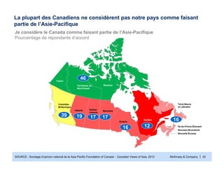 McKinsey & Company | 42
Yukon
Colombie-
Britannique
Alberta Manitoba
Terre-Neuve
et Labrador
Territoires du
Nord-Ouest
Nouveau-Brunswick
Ontario
Québec
Saskat-
chewan
Nunavut
Nouvelle-Écosse
Île-du-Prince-Édouard
La plupart des Canadiens ne considèrent pas notre pays comme faisant
partie de l’Asie-Pacifique
SOURCE : Sondage d’opinion national de la Asia Pacific Foundation of Canada : Canadian Views of Asia, 2012
Je considère le Canada comme faisant partie de l’Asie-Pacifique
Pourcentage de répondants d’accord
39
46
19 17
16 12
1617
 