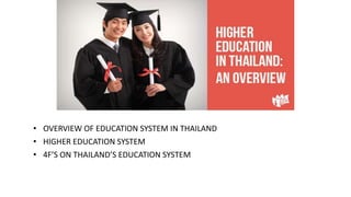 • OVERVIEW OF EDUCATION SYSTEM IN THAILAND
• HIGHER EDUCATION SYSTEM
• 4F’S ON THAILAND’S EDUCATION SYSTEM
 