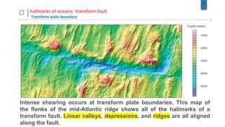 20
hallmarks of oceanic transform fault
Transform plate boundary
Intense shearing occurs at transform plate boundaries. This map of
the flanks of the mid-Atlantic ridge shows all of the hallmarks of a
transform fault. Linear valleys, depressions, and ridges are all aligned
along the fault.
 