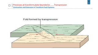38
Processes at transform plate boundaries …….Transpression
Contraction and Extension in Transform Fault Systems
 