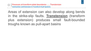 39
Processes at transform plate boundaries …….Transtension
Contraction and Extension in Transform Fault Systems
Areas of extension can also develop along bends
in the strike-slip faults. Transtension (transform
plus extension) produces small fault-bounded
troughs known as pull-apart basins
 