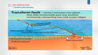 55
San Andreas Fault
Transform plate boundary
 