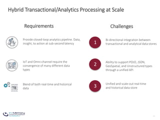 16
Hybrid Transactional/Analytics Processing at Scale
Provide closed-loop analytics pipeline. Data,
insight, to action at ...