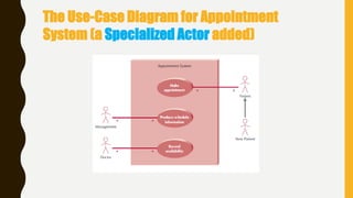 The Use-Case Diagram for Appointment
System (a Specialized Actor added)
 
