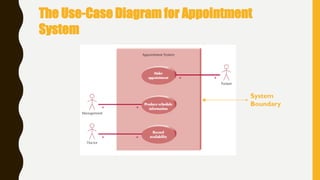 The Use-Case Diagram for Appointment
System
System
Boundary
 
