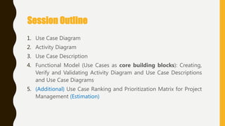 Session Outline
1. Use Case Diagram
2. Activity Diagram
3. Use Case Description
4. Functional Model (Use Cases as core building blocks): Creating,
Verify and Validating Activity Diagram and Use Case Descriptions
and Use Case Diagrams
5. (Additional) Use Case Ranking and Prioritization Matrix for Project
Management (Estimation)
 