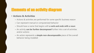 Elements of an activity diagram
• Actions & Activities
– Actions & activities are performed for some specific business reason
– Can represent manual or computerized behavior
– Should have a name that begins with a verb and ends with a noun
– An activity can be further decomposed further into a set of activities
and/or actions
– An action represents a simple non-decomposable piece of the overall
behavior being modeled
 