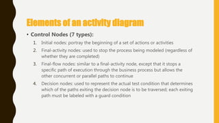Elements of an activity diagram
• Control Nodes (7 types):
1. Initial nodes: portray the beginning of a set of actions or activities
2. Final-activity nodes: used to stop the process being modeled (regardless of
whether they are completed)
3. Final-flow nodes: similar to a final-activity node, except that it stops a
specific path of execution through the business process but allows the
other concurrent or parallel paths to continue
4. Decision nodes: used to represent the actual test condition that determines
which of the paths exiting the decision node is to be traversed; each exiting
path must be labeled with a guard condition
 
