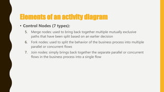 Elements of an activity diagram
• Control Nodes (7 types):
5. Merge nodes: used to bring back together multiple mutually exclusive
paths that have been split based on an earlier decision
6. Fork nodes: used to split the behavior of the business process into multiple
parallel or concurrent flows
7. Join nodes: simply brings back together the separate parallel or concurrent
flows in the business process into a single flow
 