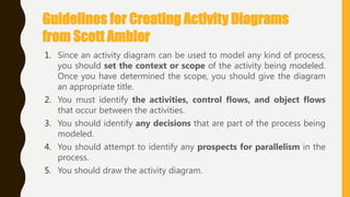 Guidelines for Creating Activity Diagrams
from Scott Ambler
1. Since an activity diagram can be used to model any kind of process,
you should set the context or scope of the activity being modeled.
Once you have determined the scope, you should give the diagram
an appropriate title.
2. You must identify the activities, control flows, and object flows
that occur between the activities.
3. You should identify any decisions that are part of the process being
modeled.
4. You should attempt to identify any prospects for parallelism in the
process.
5. You should draw the activity diagram.
 
