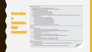 Overview
&
Relations
hips
(example)
 
