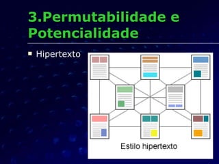 3.Permutabilidade e Potencialidade Hipertexto 