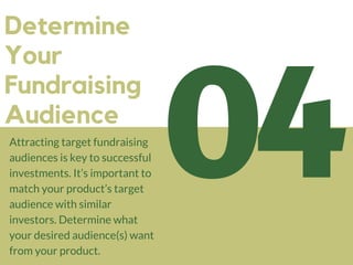 04
Determine
Your
Fundraising
Audience
Attracting target fundraising
audiences is key to successful
investments. It’s impo...