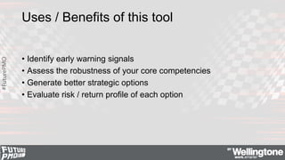 #FuturePMO
Uses / Benefits of this tool
• Identify early warning signals
• Assess the robustness of your core competencies...