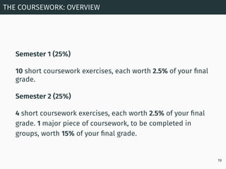Semester 1 (25%)
10 short coursework exercises, each worth 2.5% of your ﬁnal
grade.
Semester 2 (25%)
4 short coursework ex...