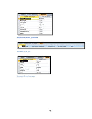 19
Ilustración 6 dieseño empleados
Ilustración 7 servicio
Ilustración 8 diseño servicio
 
