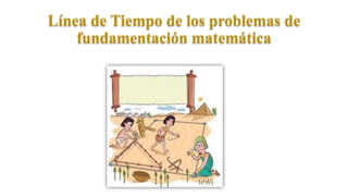 Línea de Tiempo de los problemas de
fundamentación matemática
 
