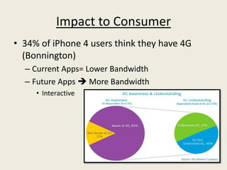 Impact to Consumer
• 34% of iPhone 4 users think they have 4G
  (Bonnington)
  – Current Apps= Lower Bandwidth
  – Future Apps  More Bandwidth
     • Interactive
 