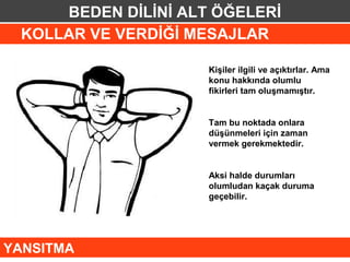 BEDEN DİLİNİ ALT ÖĞELERİ
 KOLLAR VE VERDİĞİ MESAJLAR

                     Kişiler ilgili ve açıktırlar. Ama
                     konu hakkında olumlu
                     fikirleri tam oluşmamıştır.


                     Tam bu noktada onlara
                     düşünmeleri için zaman
                     vermek gerekmektedir.


                     Aksi halde durumları
                     olumludan kaçak duruma
                     geçebilir.




YANSITMA
 