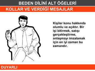 BEDEN DİLİNİ ALT ÖĞELERİ
  KOLLAR VE VERDİĞİ MESAJLAR


                    Kişiler konu hakkında
                    olumlu ve açıktır. Bir
                    işi bitirmek, satışı
                    gerçekleştirme,
                    anlaşmayı imzalamak
                    için en iyi zaman bu
                    zamandır.




DUYARLI
 