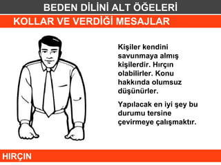 BEDEN DİLİNİ ALT ÖĞELERİ
  KOLLAR VE VERDİĞİ MESAJLAR

                   Kişiler kendini
                   savunmaya almış
                   kişilerdir. Hırçın
                   olabilirler. Konu
                   hakkında olumsuz
                   düşünürler.
                   Yapılacak en iyi şey bu
                   durumu tersine
                   çevirmeye çalışmaktır.



HIRÇIN
 