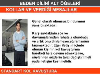 BEDEN DİLİNİ ALT ÖĞELERİ
 KOLLAR VE VERDİĞİ MESAJLAR

            Genel olarak olumsuz bir durumu
            yansıtmaktadır.

            Karşısındakinin söz ve
            davranışlarından rahatsız olunduğu
            ve artık onu dinlemeyeceği anlamını
            taşımaktadır. Eğer iletişim içinde
            olunan kişinin kol kavuşturma
            hareketi hala devam etmekte ise,
            söylenilen sözlerin tarzı değiştirilmeli
            yada iletişim kesilmelidir.

STANDART KOL KAVUŞTURA
 