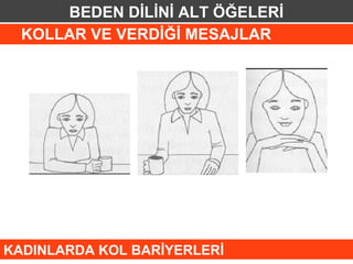 BEDEN DİLİNİ ALT ÖĞELERİ
  KOLLAR VE VERDİĞİ MESAJLAR




KADINLARDA KOL BARİYERLERİ
 