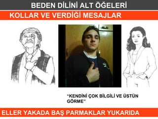 BEDEN DİLİNİ ALT ÖĞELERİ
  KOLLAR VE VERDİĞİ MESAJLAR




                “KENDİNİ ÇOK BİLGİLİ VE ÜSTÜN
                GÖRME”

ELLER YAKADA BAŞ PARMAKLAR YUKARIDA
 
