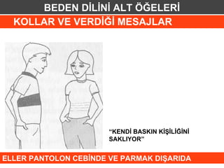 BEDEN DİLİNİ ALT ÖĞELERİ
  KOLLAR VE VERDİĞİ MESAJLAR




                       “KENDİ BASKIN KİŞİLİĞİNİ
                       SAKLIYOR”


ELLER PANTOLON CEBİNDE VE PARMAK DIŞARIDA
 