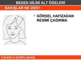 BEDEN DİLİNİ ALT ÖĞELERİ
  BAKIŞLAR NE DER?

                   • GÖRSEL HAFIZADAN
                     RESİMİ ÇAĞIRMA




YUKARIYA DOĞRU BAKIŞ
 