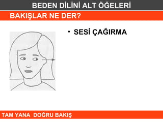 BEDEN DİLİNİ ALT ÖĞELERİ
  BAKIŞLAR NE DER?

                  • SESİ ÇAĞIRMA




TAM YANA DOĞRU BAKIŞ
 