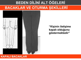 BEDEN DİLİNİ ALT ÖĞELERİ
  BACAKLAR VE OTURMA ŞEKİLLERİ




                     “Kişinin iletişime
                     kapalı olduğunu
                     göstermektedir”




KAPALI BACAKLAR
 