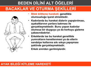 BEDEN DİLİNİ ALT ÖĞELERİ
  BACAKLAR VE OTURMA ŞEKİLLERİ
               • Bilek kilitleme hareketi; genellikle
                 olumsuzluğa işaret etmektedir.
               • Kadınlarda bu hareket dizlerin yapıştırılması,
                 ayakaltlarının yanlara bakması ile
                 gerçekleşmektedir. Bunu yapan kadınlar
                 olumsuz bir duyguyu ya da korkuyu gizleme
                 çabasındadırlar.
               • Erkeklerde ise bu hareket genellikle
                 yumrukların kenetlenmesi ya da ellerin
                 sandalye kollarına sıkı sıkıya yapışması
                 şeklinde gerçekleşmektedir.
                 Erkek sinirden gerilmişlerdir.




AYAK BİLEĞİ KİTLEME HAREKETİ
 
