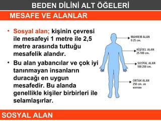 BEDEN DİLİNİ ALT ÖĞELERİ
 MESAFE VE ALANLAR

 • Sosyal alan; kişinin çevresi
   ile mesafeyi 1 metre ile 2,5
   metre arasında tuttuğu
   mesafelik alandır.
 • Bu alan yabancılar ve çok iyi
   tanınmayan insanların
   duracağı en uygun
   mesafedir. Bu alanda
   genellikle kişiler birbirleri ile
   selamlaşırlar.

SOSYAL ALAN
 