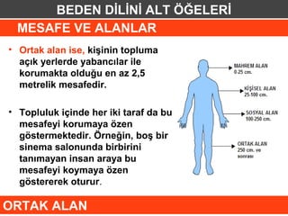BEDEN DİLİNİ ALT ÖĞELERİ
 MESAFE VE ALANLAR
• Ortak alan ise, kişinin topluma
  açık yerlerde yabancılar ile
  korumakta olduğu en az 2,5
  metrelik mesafedir.

• Topluluk içinde her iki taraf da bu
  mesafeyi korumaya özen
  göstermektedir. Örneğin, boş bir
  sinema salonunda birbirini
  tanımayan insan araya bu
  mesafeyi koymaya özen
  göstererek oturur.

ORTAK ALAN
 