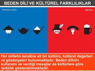 BEDEN DİLİ VE KÜLTÜREL FARKLILIKLAR




Her milletin kendine ait bir kültürü, kültürel değerleri
ve göstergeleri bulunmaktadır. Beden dilinin
kullanımı ve verdiği mesajlar da kültürlere göre
farklılık gösterebilmektedir.
 