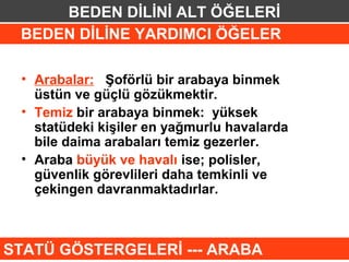 BEDEN DİLİNİ ALT ÖĞELERİ
 BEDEN DİLİNE YARDIMCI ÖĞELER

 • Arabalar: Şoförlü bir arabaya binmek
   üstün ve güçlü gözükmektir.
 • Temiz bir arabaya binmek: yüksek
   statüdeki kişiler en yağmurlu havalarda
   bile daima arabaları temiz gezerler.
 • Araba büyük ve havalı ise; polisler,
   güvenlik görevlileri daha temkinli ve
   çekingen davranmaktadırlar.



STATÜ GÖSTERGELERİ --- ARABA
 