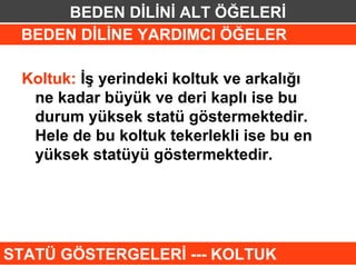 BEDEN DİLİNİ ALT ÖĞELERİ
 BEDEN DİLİNE YARDIMCI ÖĞELER

 Koltuk: İş yerindeki koltuk ve arkalığı
  ne kadar büyük ve deri kaplı ise bu
  durum yüksek statü göstermektedir.
  Hele de bu koltuk tekerlekli ise bu en
  yüksek statüyü göstermektedir.




STATÜ GÖSTERGELERİ --- KOLTUK
 