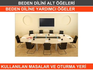BEDEN DİLİNİ ALT ÖĞELERİ
 BEDEN DİLİNE YARDIMCI ÖĞELER




KULLANILAN MASALAR VE OTURMA YERİ
 