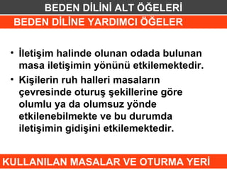 BEDEN DİLİNİ ALT ÖĞELERİ
 BEDEN DİLİNE YARDIMCI ÖĞELER


 • İletişim halinde olunan odada bulunan
   masa iletişimin yönünü etkilemektedir.
 • Kişilerin ruh halleri masaların
   çevresinde oturuş şekillerine göre
   olumlu ya da olumsuz yönde
   etkilenebilmekte ve bu durumda
   iletişimin gidişini etkilemektedir.


KULLANILAN MASALAR VE OTURMA YERİ
 