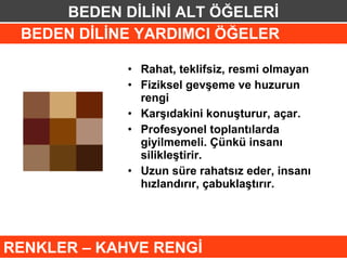 BEDEN DİLİNİ ALT ÖĞELERİ
 BEDEN DİLİNE YARDIMCI ÖĞELER

             • Rahat, teklifsiz, resmi olmayan
             • Fiziksel gevşeme ve huzurun
               rengi
             • Karşıdakini konuşturur, açar.
             • Profesyonel toplantılarda
               giyilmemeli. Çünkü insanı
               silikleştirir.
             • Uzun süre rahatsız eder, insanı
               hızlandırır, çabuklaştırır.




RENKLER – KAHVE RENGİ
 