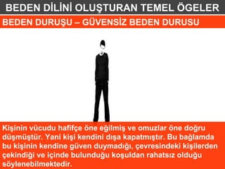 BEDEN DİLİNİ OLUŞTURAN TEMEL ÖGELER
BEDEN DURUŞU – GÜVENSİZ BEDEN DURUSU




Kişinin vücudu hafifçe öne eğilmiş ve omuzlar öne doğru
düşmüştür. Yani kişi kendini dışa kapatmıştır. Bu bağlamda
bu kişinin kendine güven duymadığı, çevresindeki kişilerden
çekindiği ve içinde bulunduğu koşuldan rahatsız olduğu
söylenebilmektedir.
 