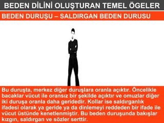 BEDEN DİLİNİ OLUŞTURAN TEMEL ÖGELER
BEDEN DURUŞU – SALDIRGAN BEDEN DURUSU




Bu duruşta, merkez diğer duruşlara oranla açıktır. Öncelikle
bacaklar vücut ile oransız bir şekilde açıktır ve omuzlar diğer
iki duruşa oranla daha geridedir. Kollar ise saldırganlık
ifadesi olarak ya geride ya da dinlemeyi reddeden bir ifade ile
vücut üstünde kenetlenmiştir. Bu beden duruşunda bakışlar
kızgın, saldırgan ve sözler serttir.
 